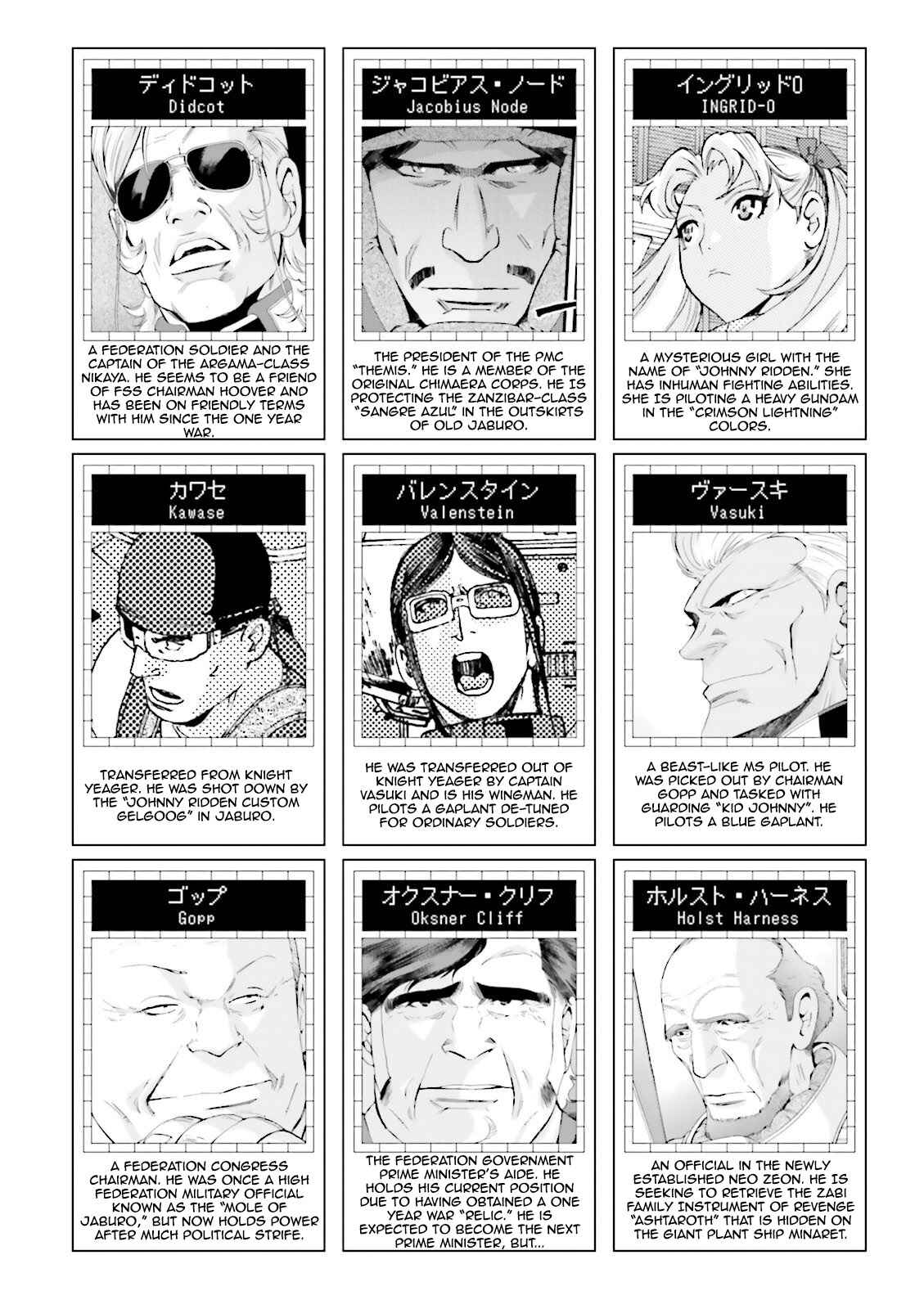 Page 10 Chapter 60 Mobile Suit Gundam MSV-R - Return of Johnny Ridden