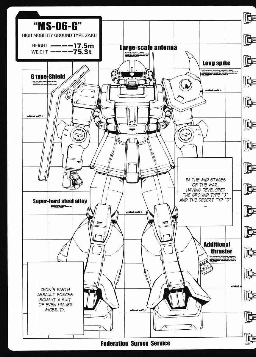 Page 21 Chapter 4 Mobile Suit Gundam MSV-R - Return of Johnny Ridden