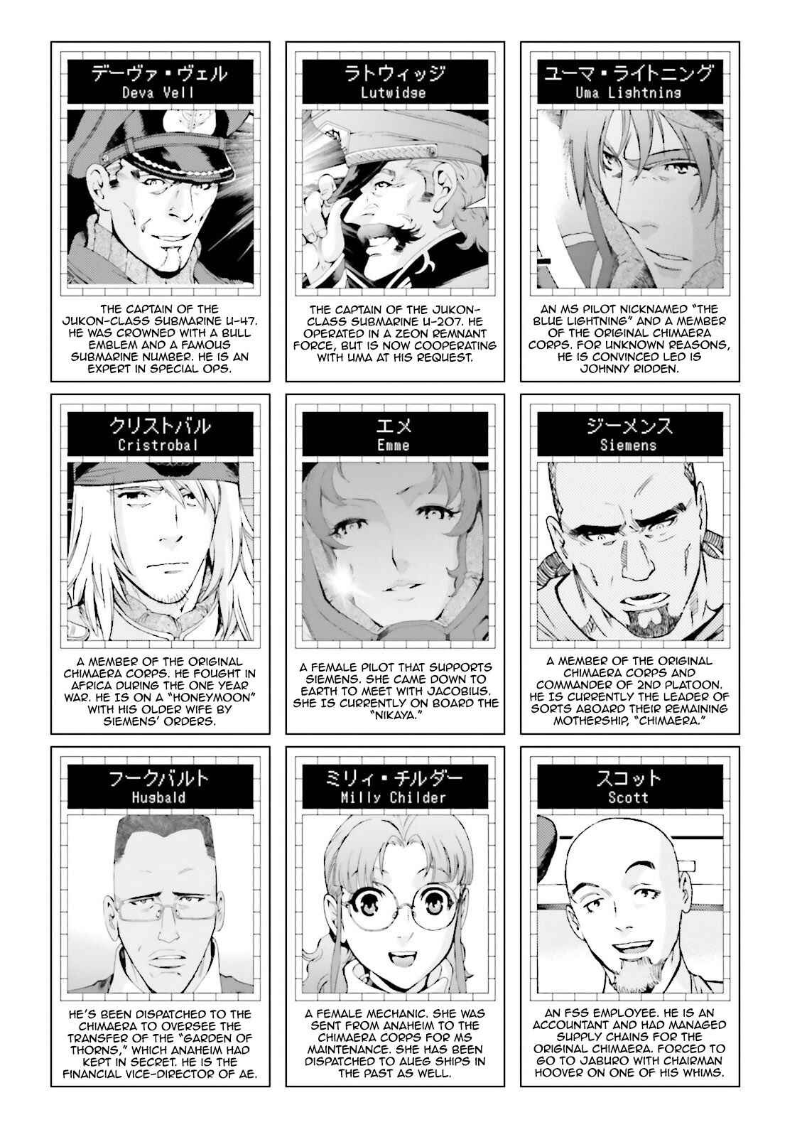 Page 8 Chapter 55 Mobile Suit Gundam MSV-R - Return of Johnny Ridden