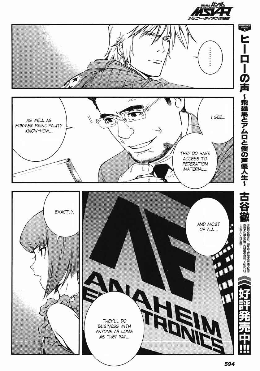 Page 34 Chapter 9 Mobile Suit Gundam MSV-R - Return of Johnny Ridden