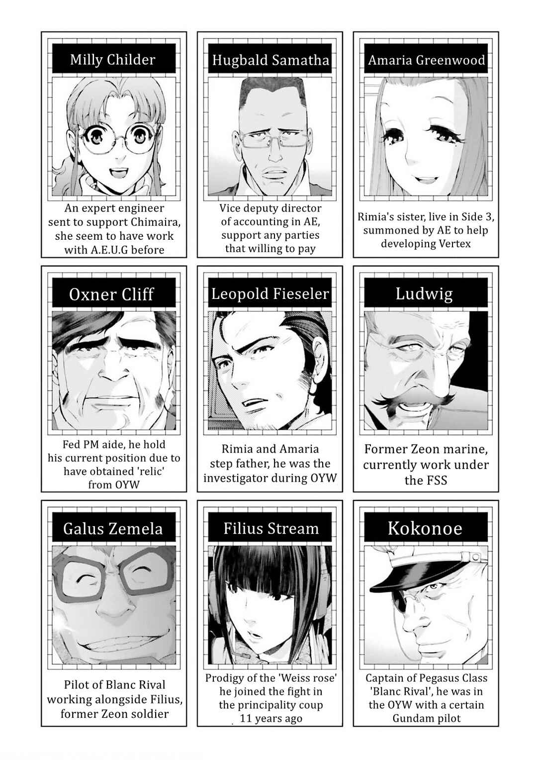 Page 7 Chapter 111 Mobile Suit Gundam MSV-R - Return of Johnny Ridden