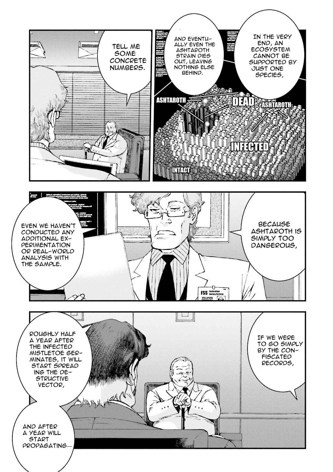 Page 5 Chapter 46 Mobile Suit Gundam MSV-R - Return of Johnny Ridden