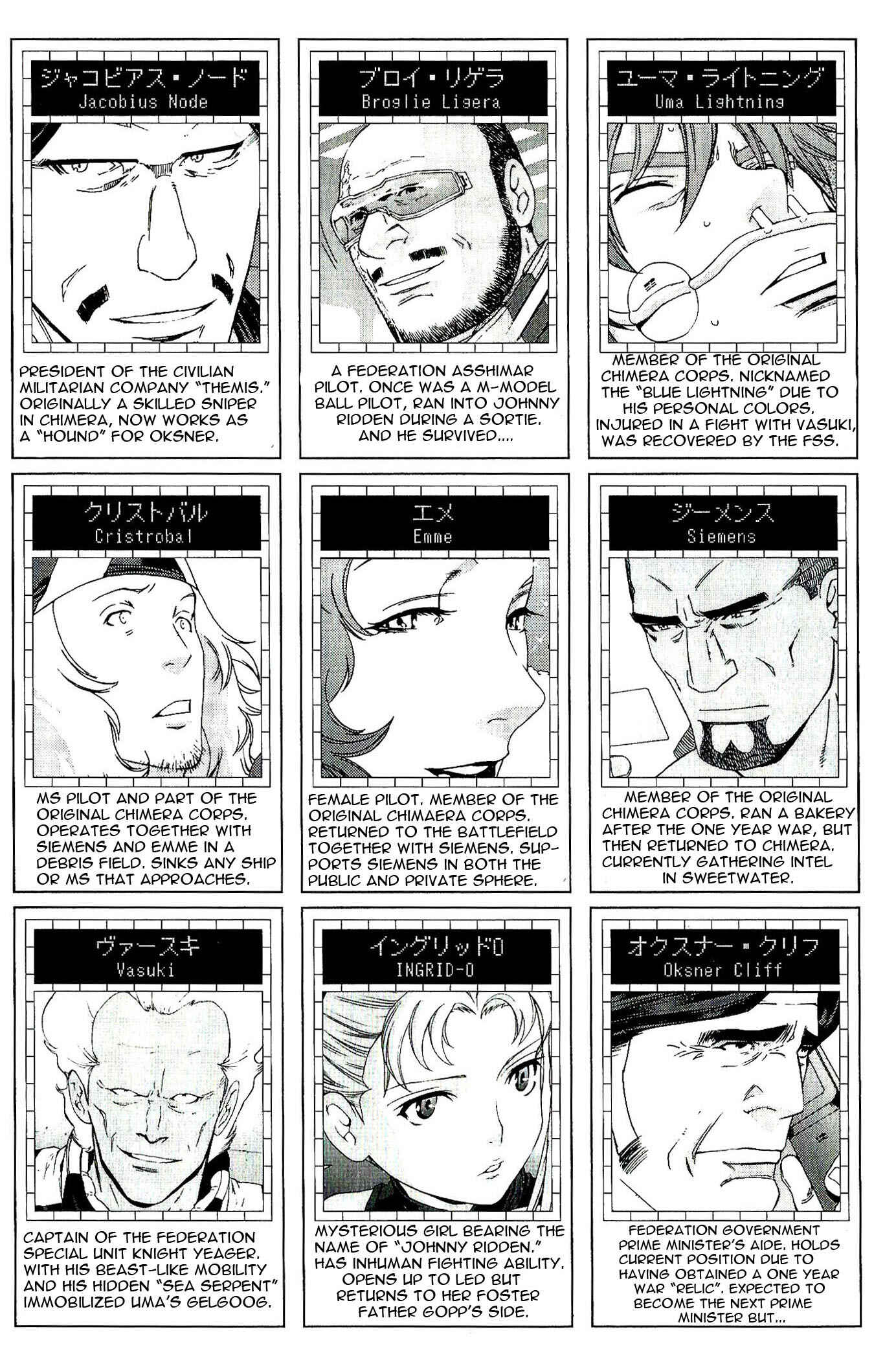 Page 8 Chapter 28 Mobile Suit Gundam MSV-R - Return of Johnny Ridden