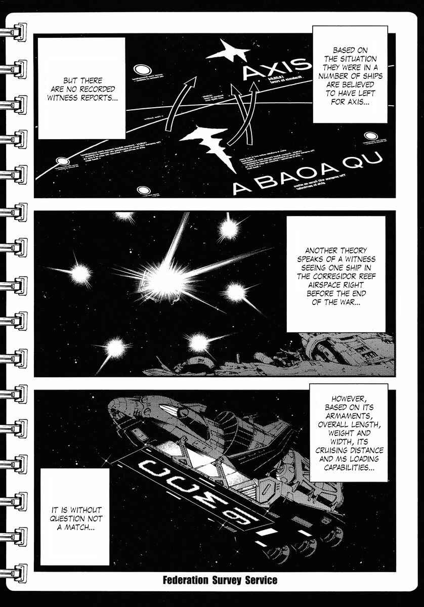 Page 10 Chapter 8 Mobile Suit Gundam MSV-R - Return of Johnny Ridden