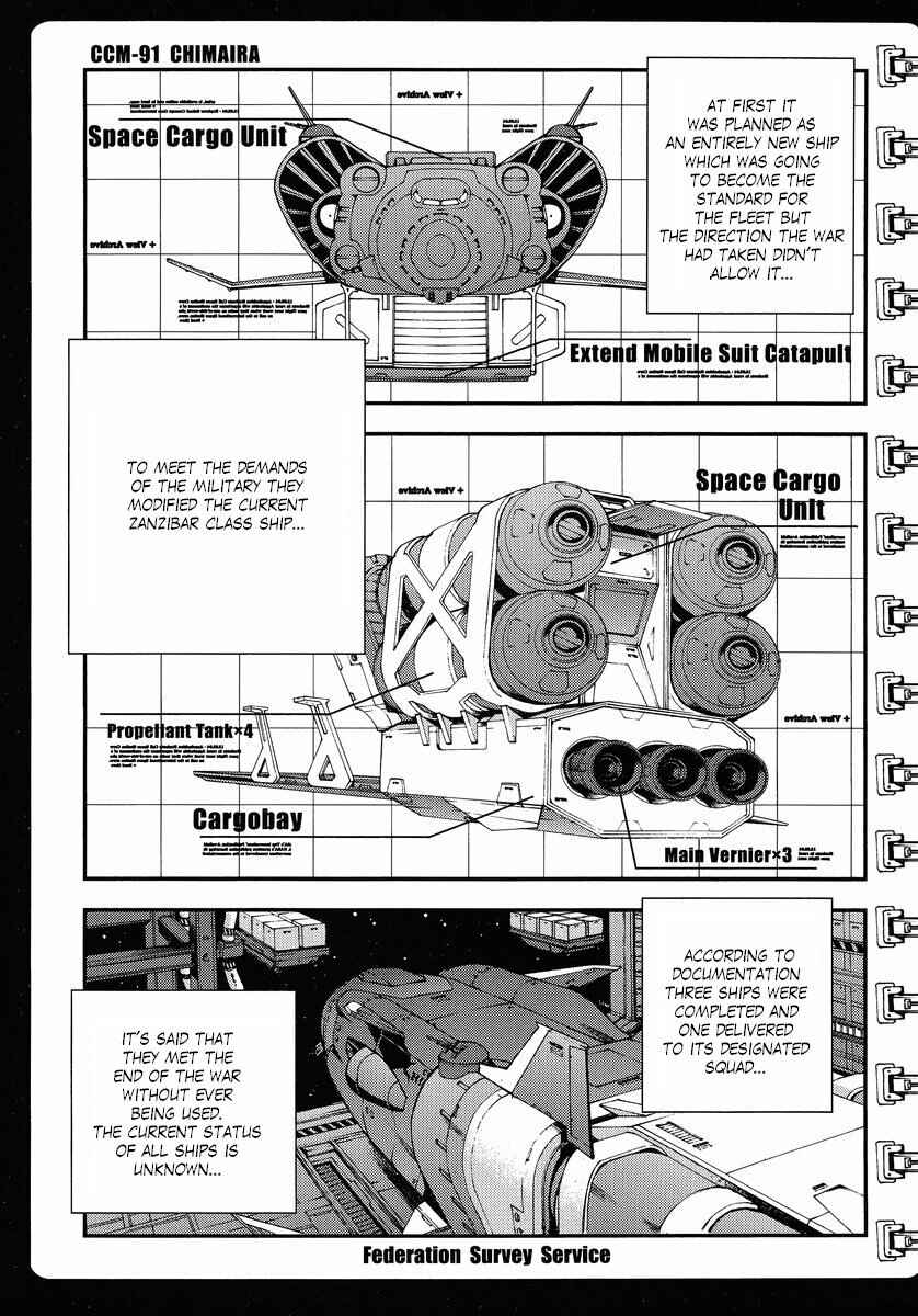 Page 9 Chapter 8 Mobile Suit Gundam MSV-R - Return of Johnny Ridden