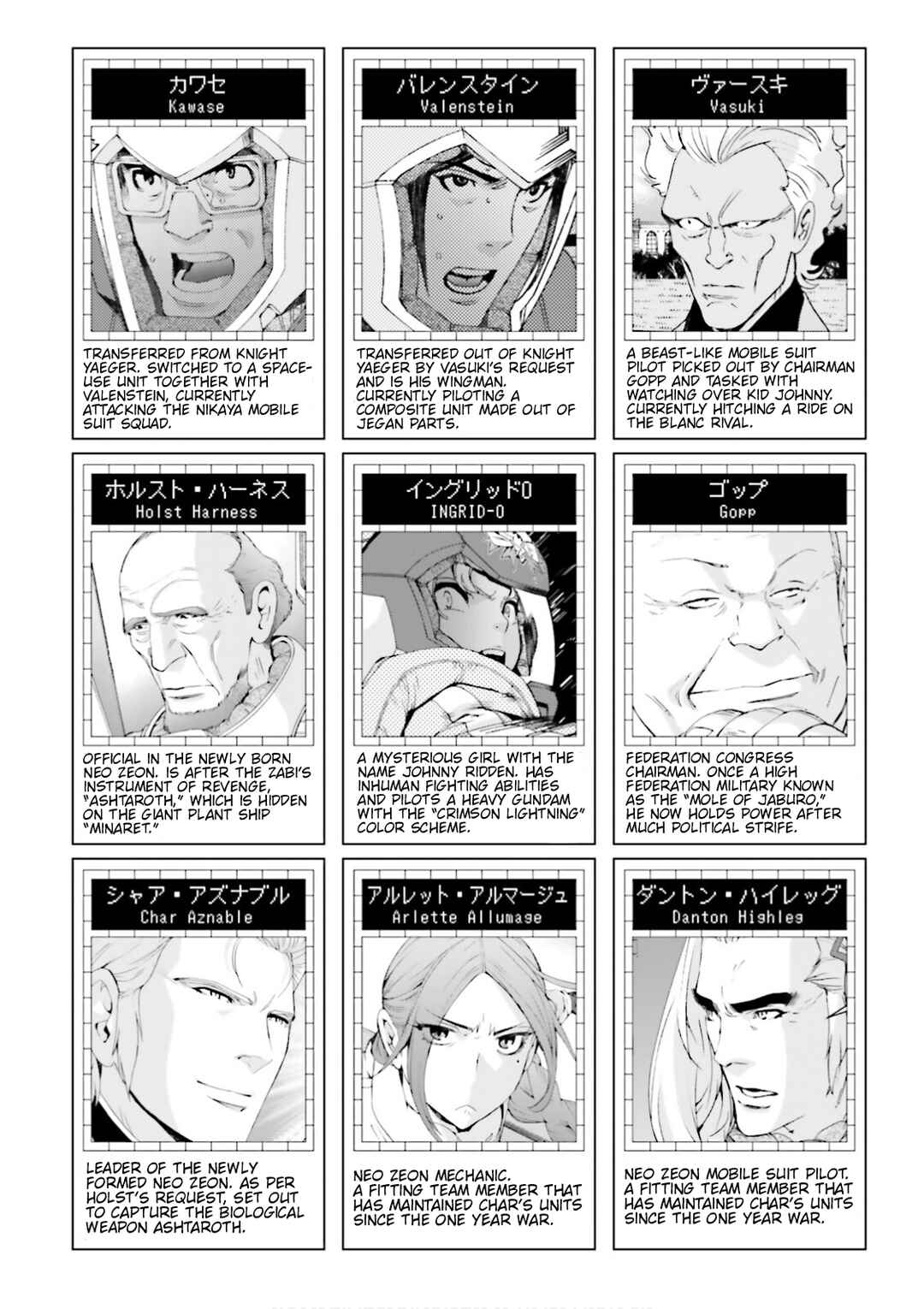 Page 8 Chapter 80 Mobile Suit Gundam MSV-R - Return of Johnny Ridden