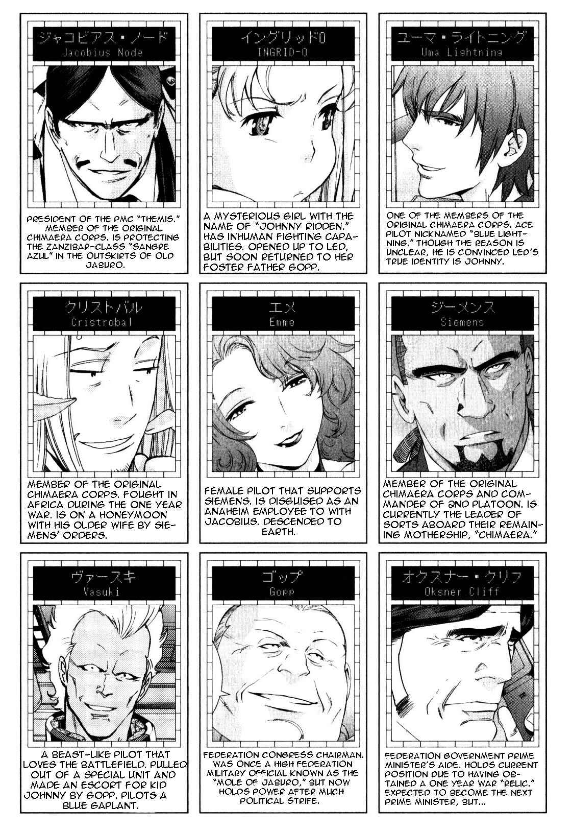 Page 9 Chapter 40 Mobile Suit Gundam MSV-R - Return of Johnny Ridden