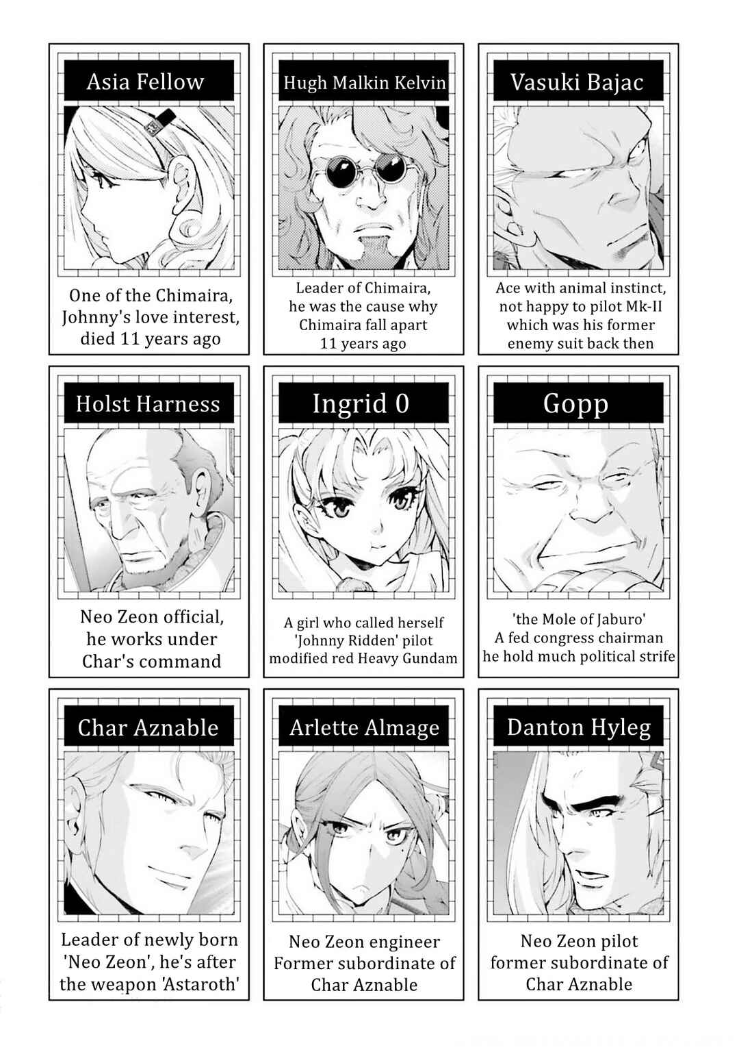 Page 8 Chapter 101 Mobile Suit Gundam MSV-R - Return of Johnny Ridden