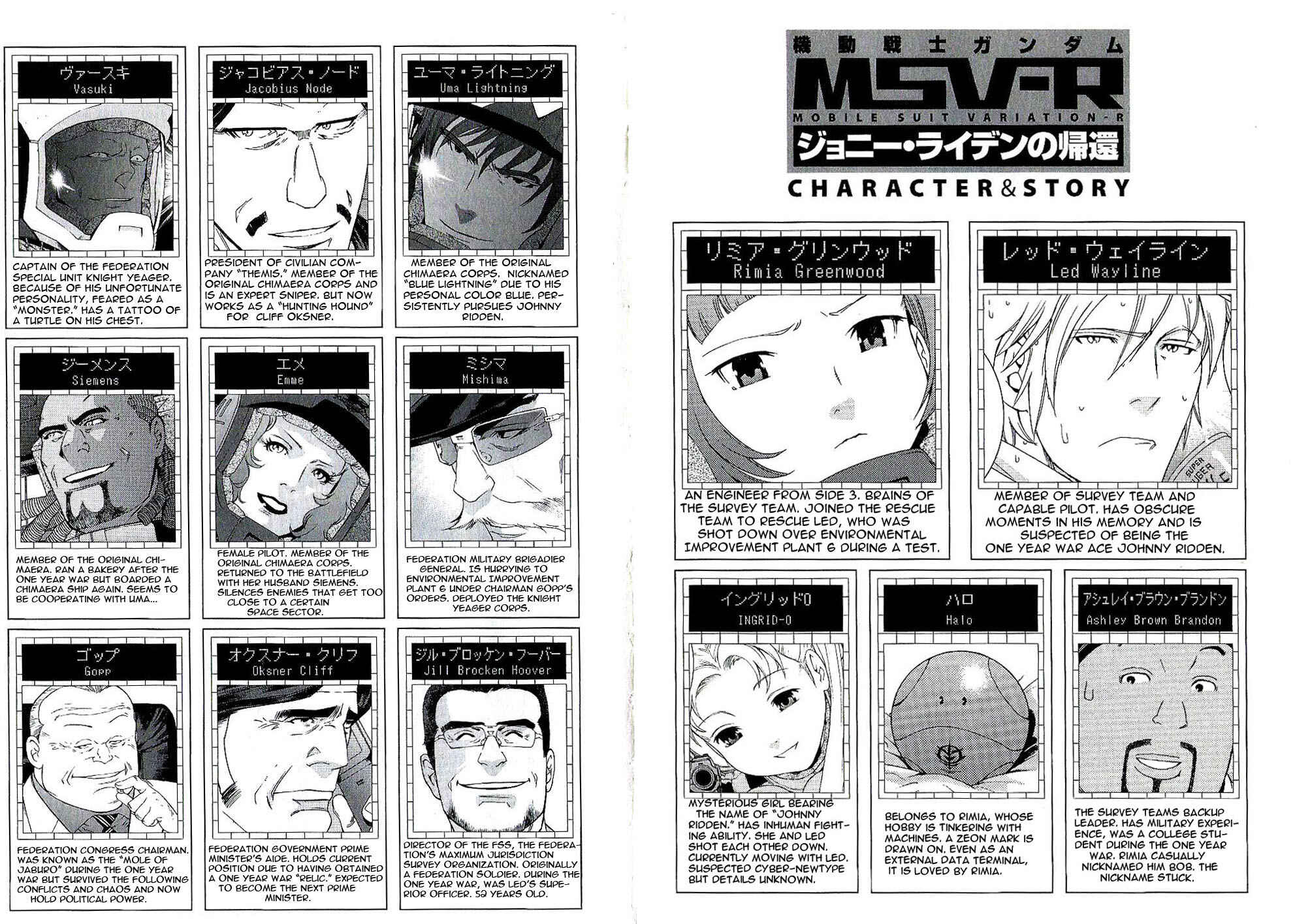 Page 7 Chapter 22 Mobile Suit Gundam MSV-R - Return of Johnny Ridden