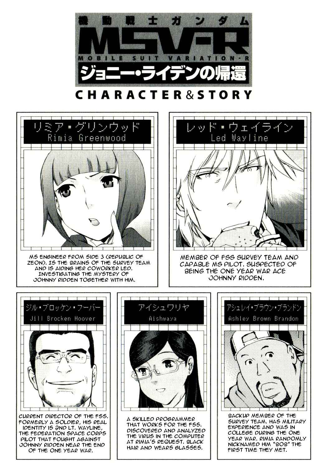 Page 6 Chapter 34 Mobile Suit Gundam MSV-R - Return of Johnny Ridden