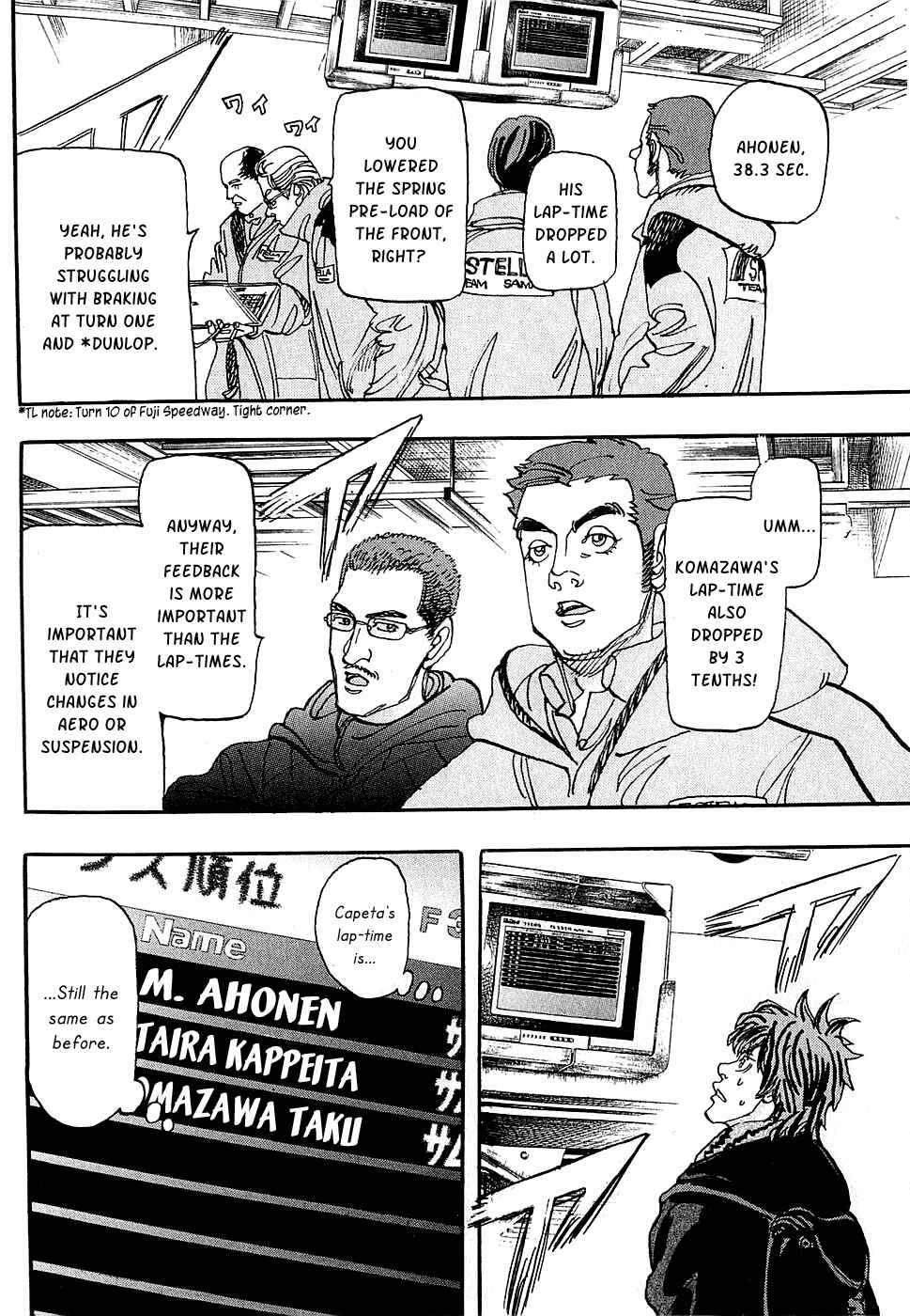 Page 36 Chapter 56 Capeta