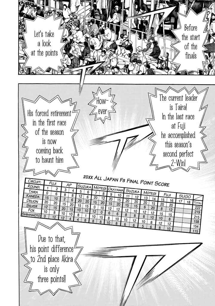 Page 14 Chapter 101 Capeta
