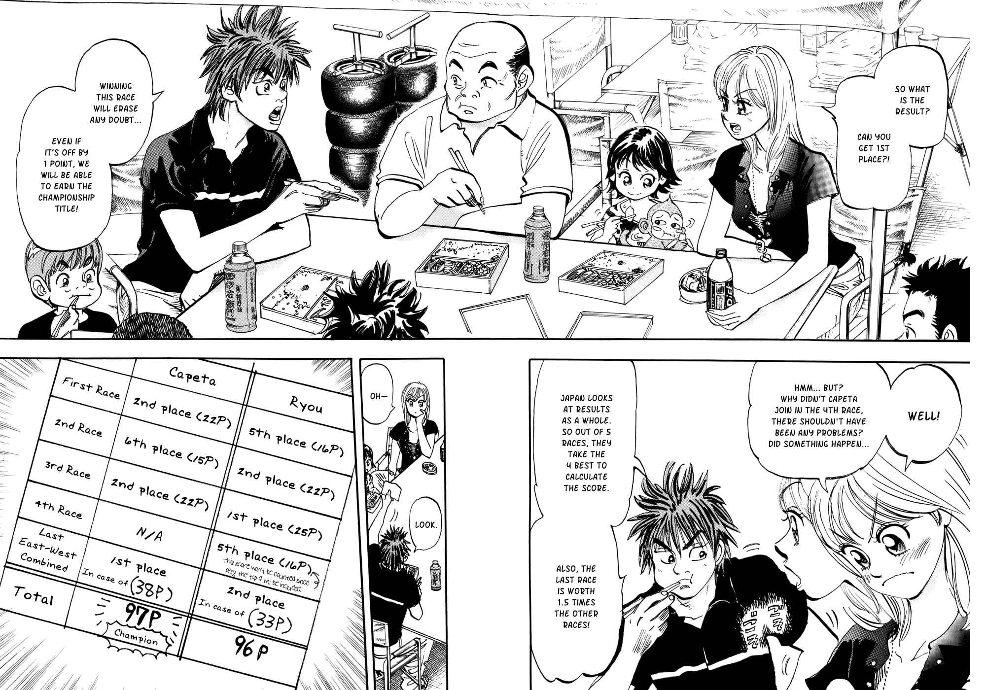 Page 15 Chapter 41 Capeta