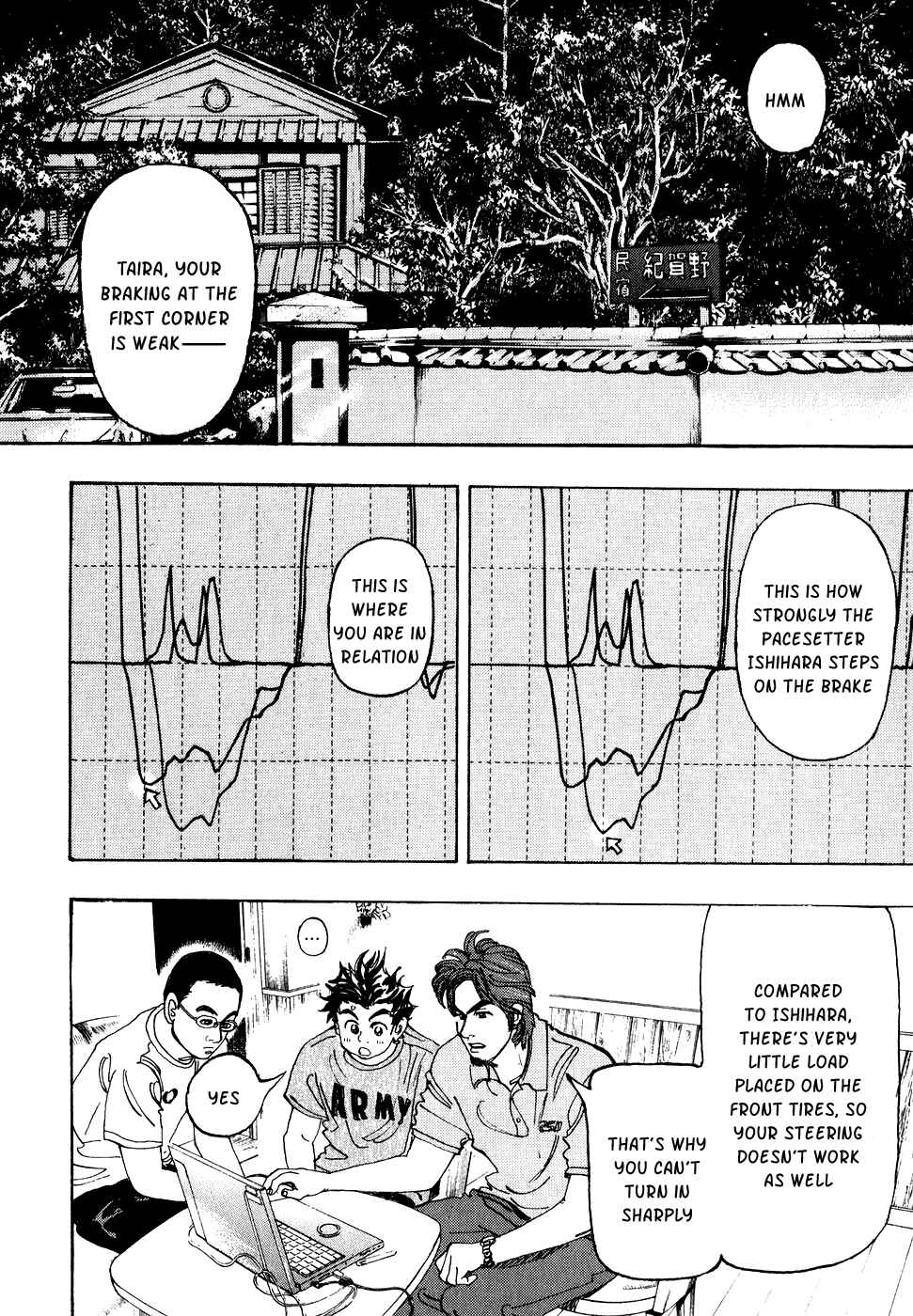 Page 5 Chapter 33 Capeta