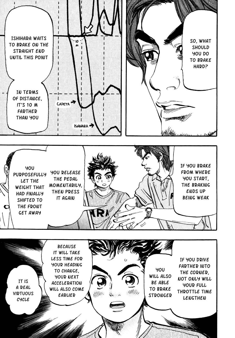 Page 6 Chapter 33 Capeta