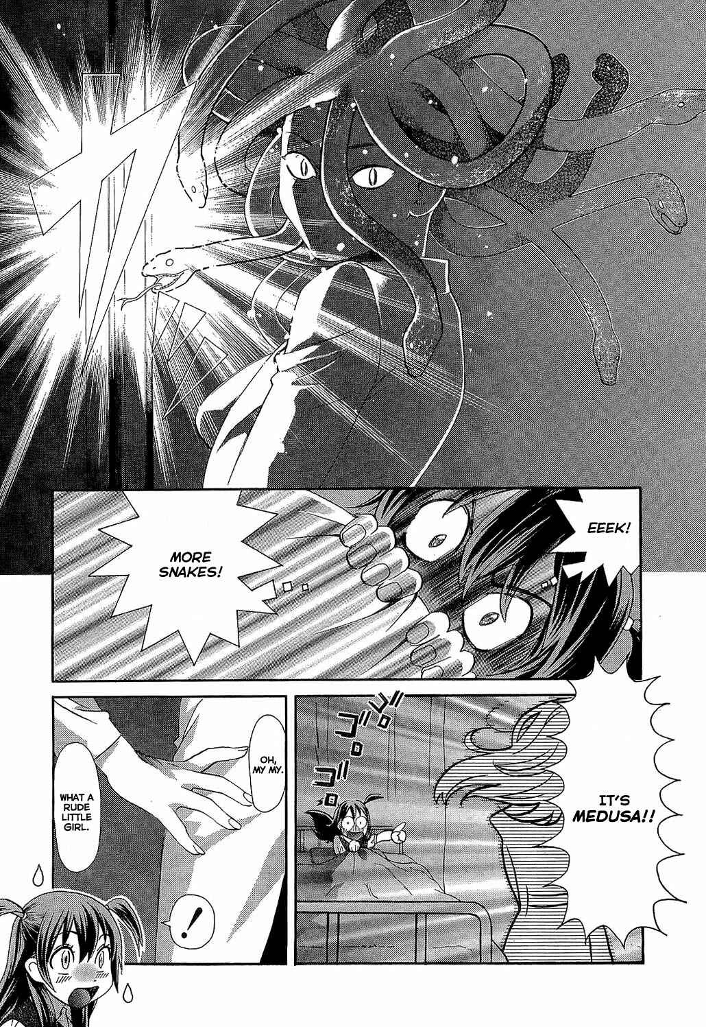 Page 13 Chapter 4 Motori