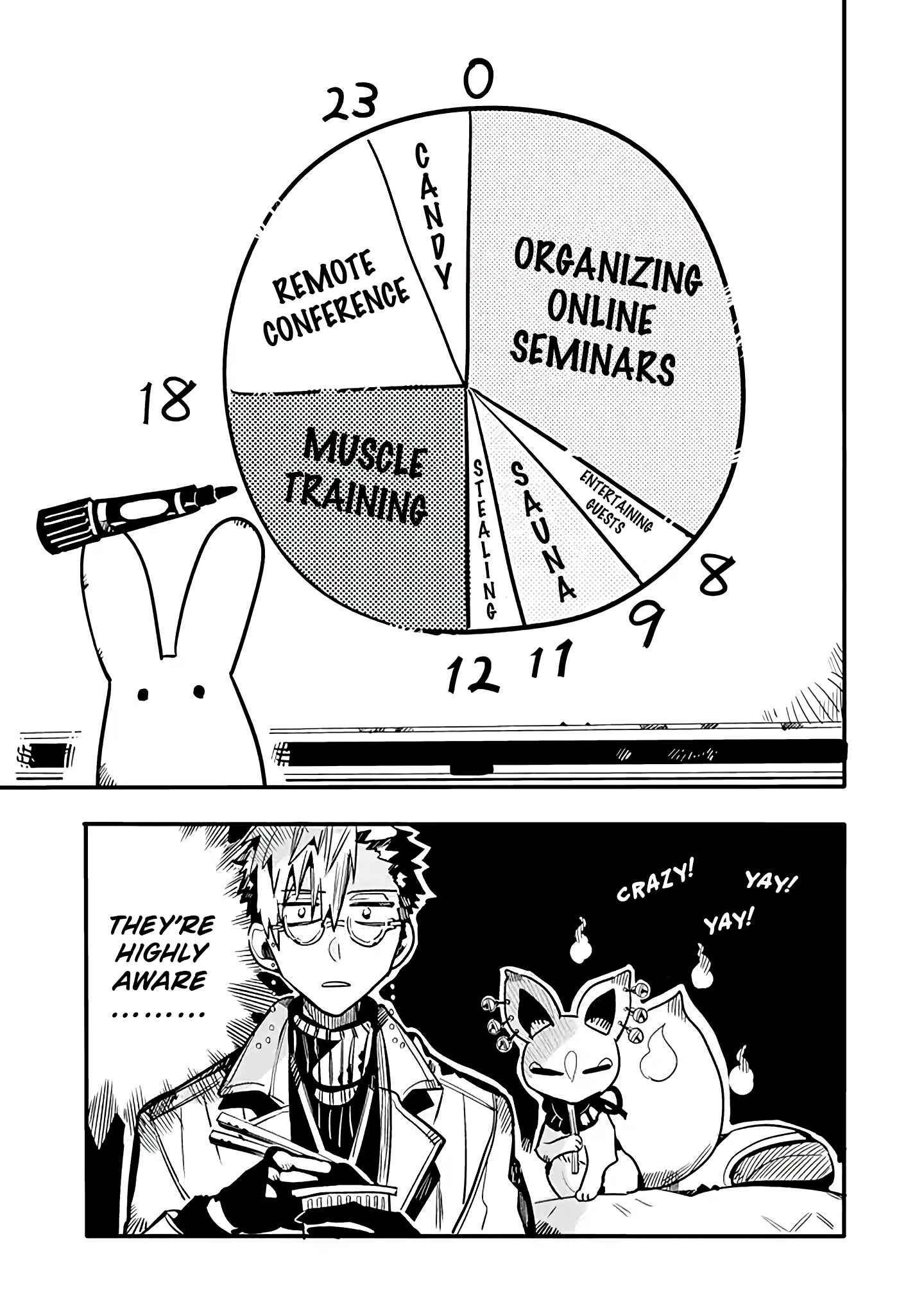 Page 6 Chapter 25 After-school Hanako-kun