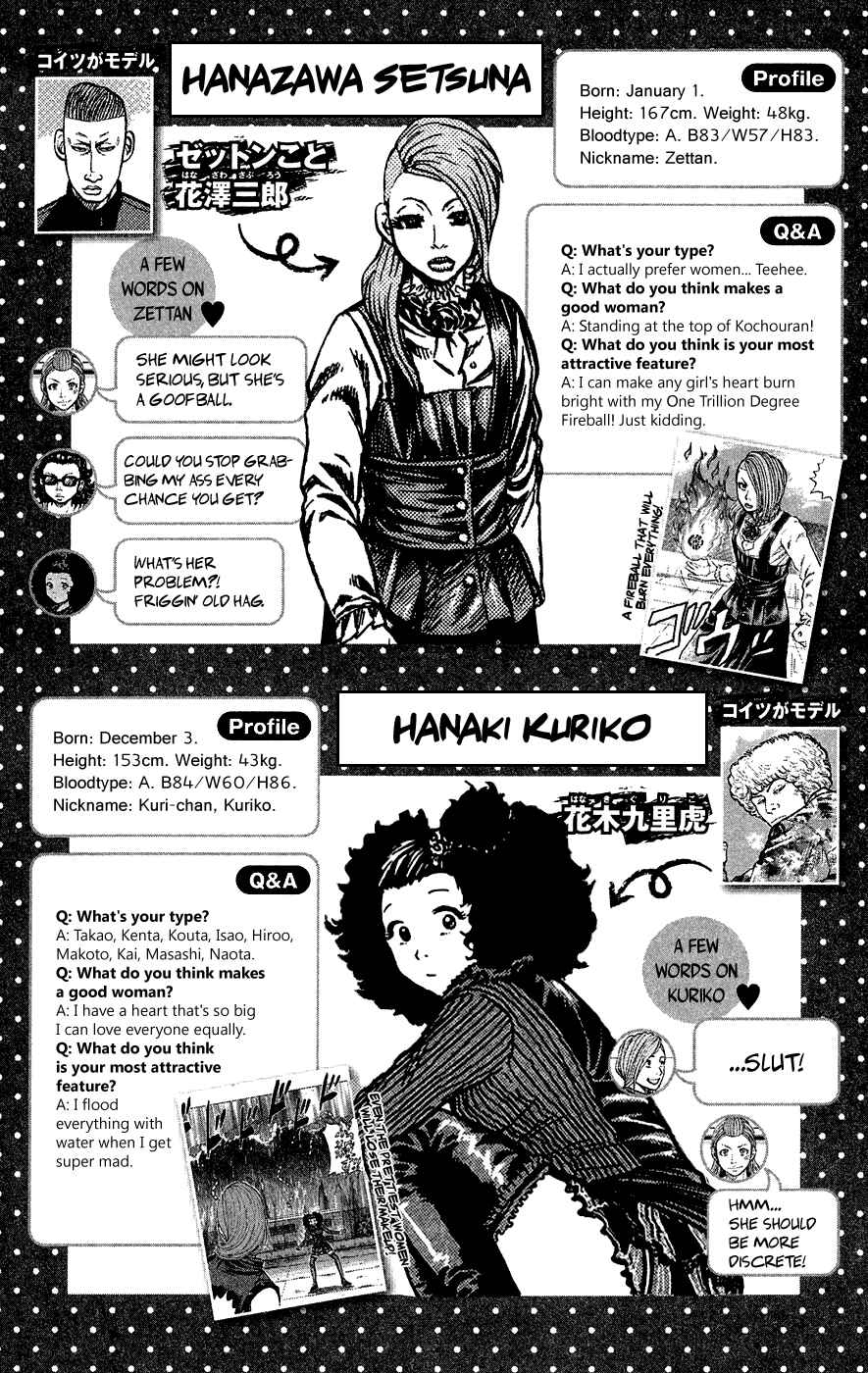Page 25 Chapter 6 Crows Ladies