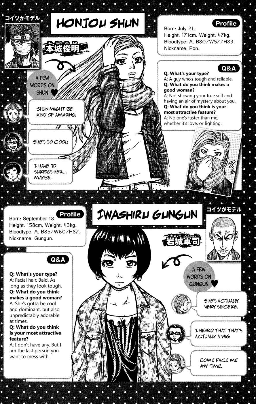 Page 32 Chapter 3 Crows Ladies