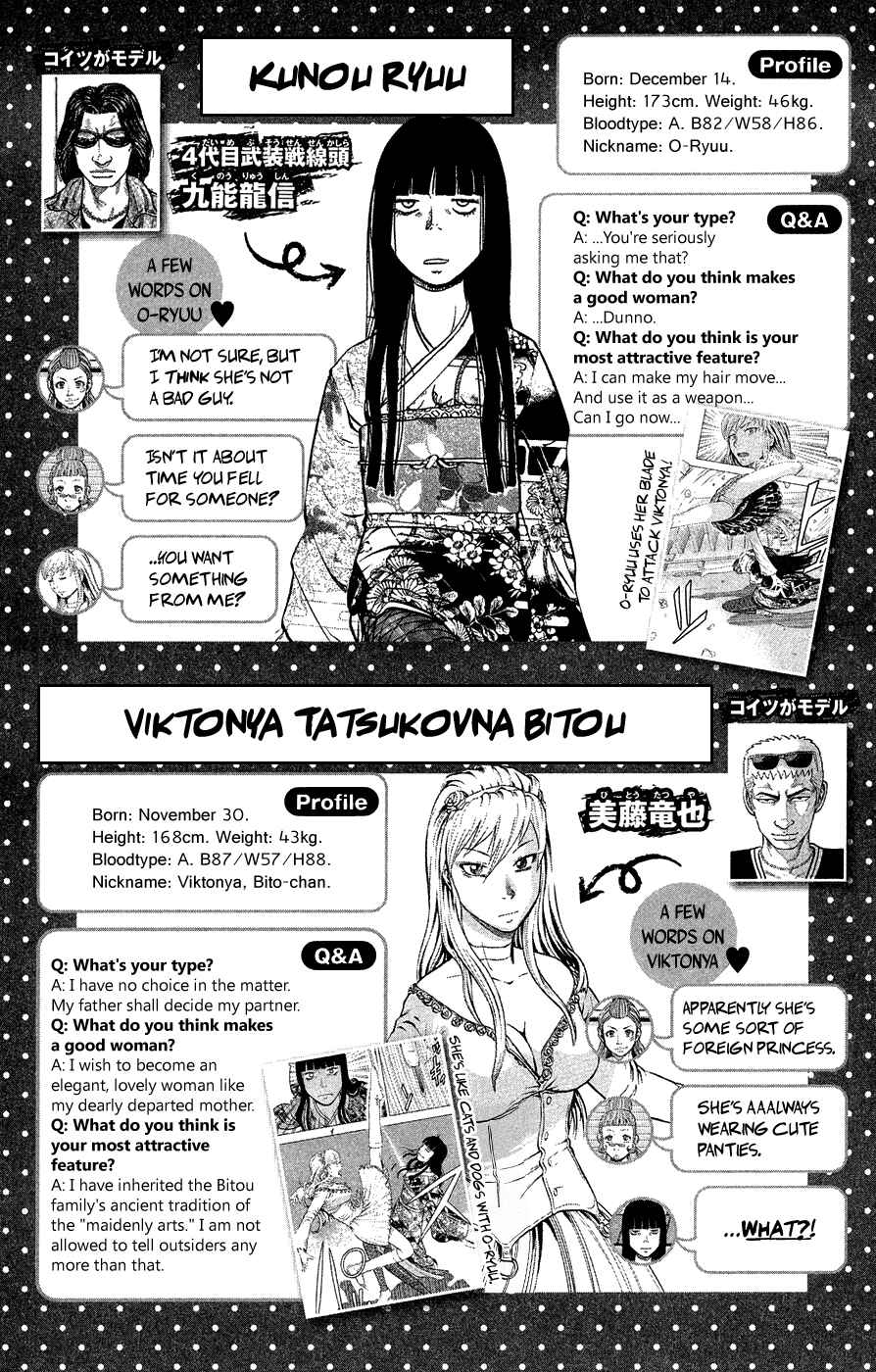 Page 38 Chapter 4 Crows Ladies