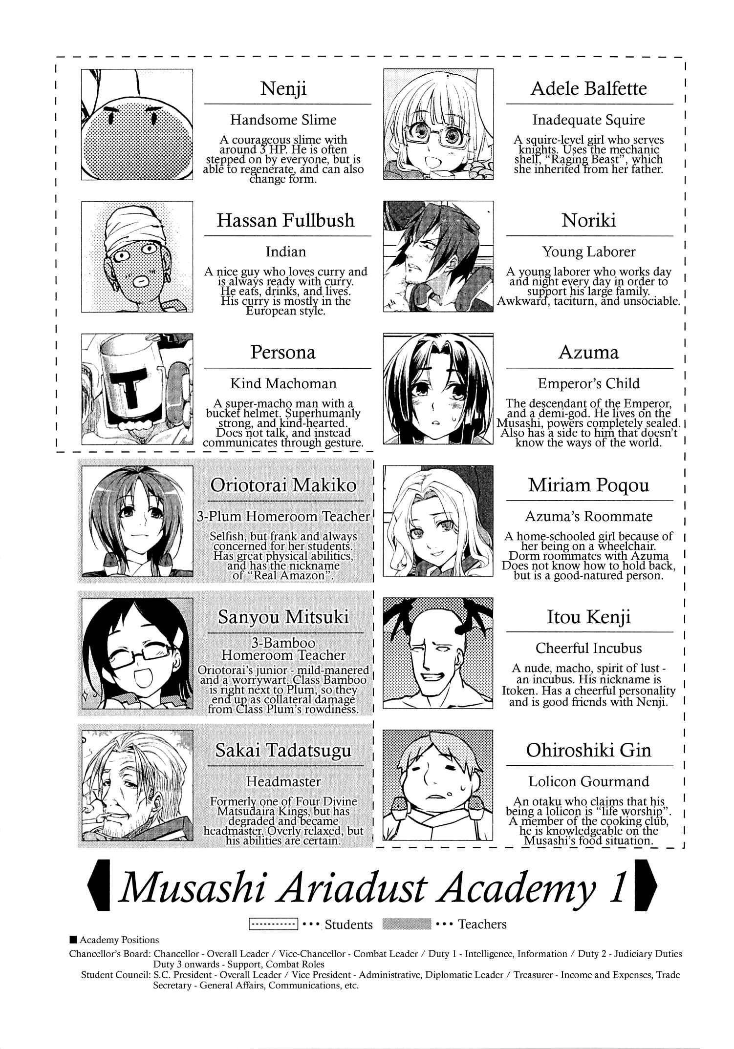 Page 9 Chapter 7 Kyoukai Senjou no Horizon