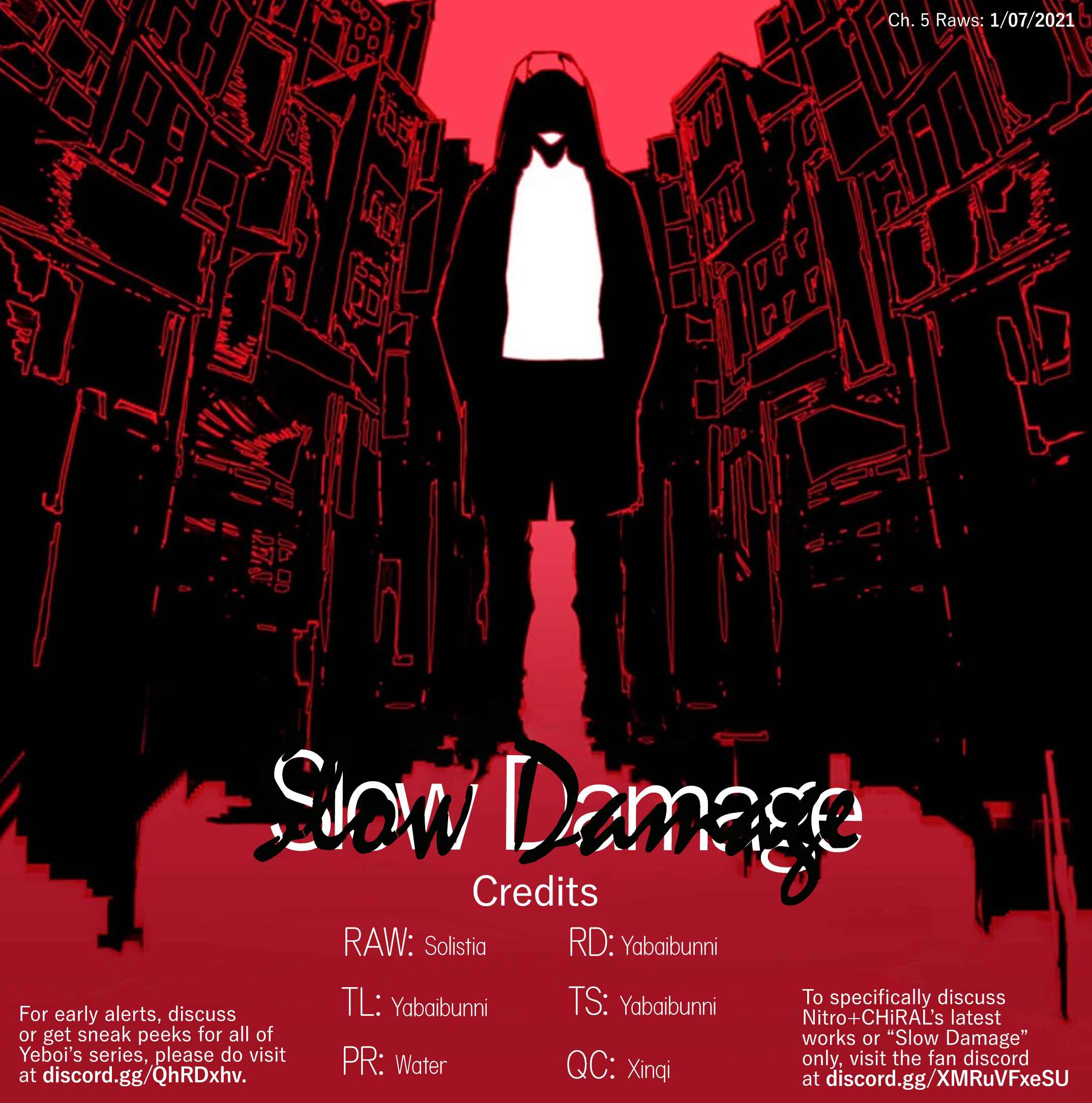 Page 17 Chapter 4 Slow Damage