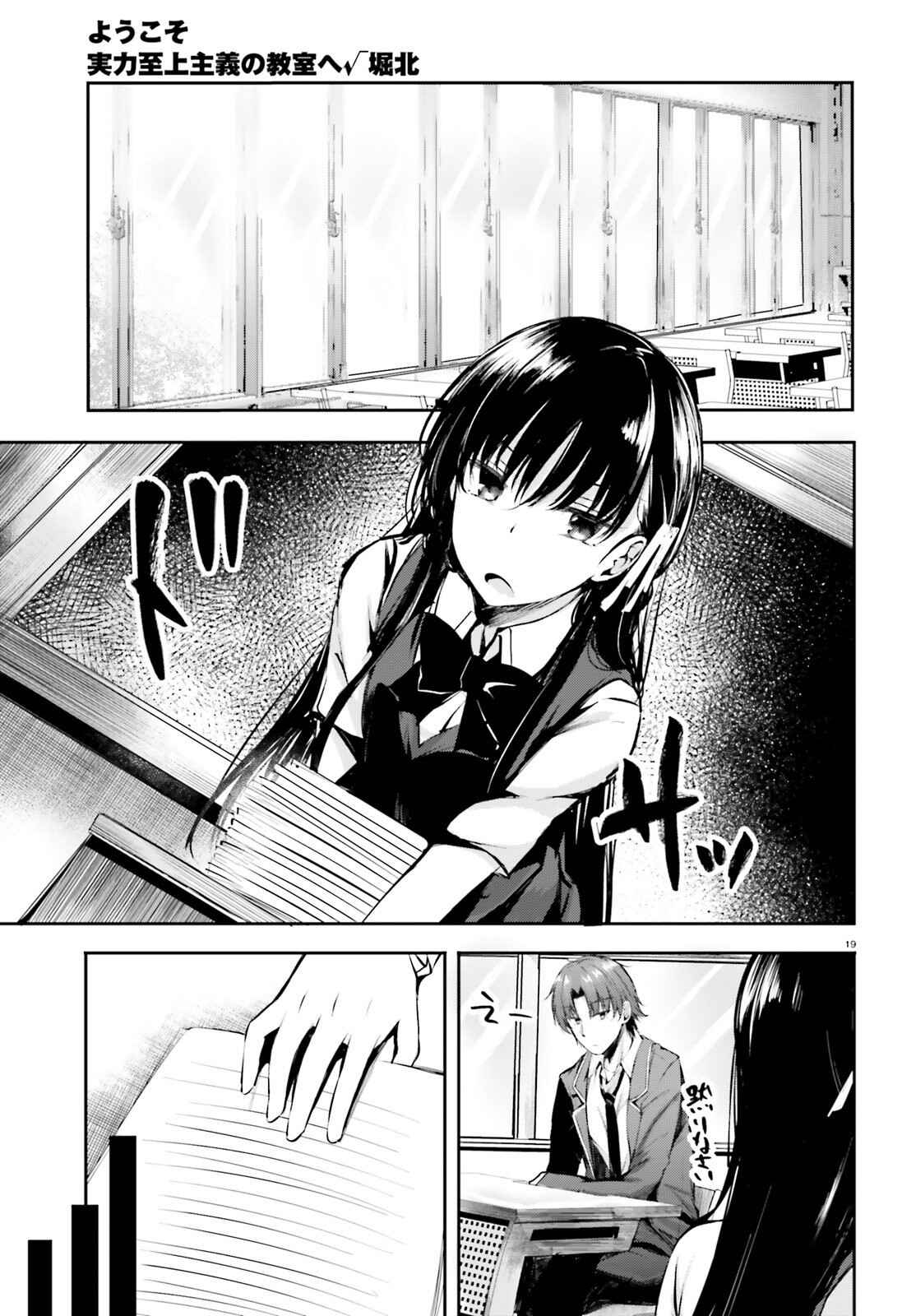 Page 21 Chapter 6 Classroom of the Elite √Horikita
