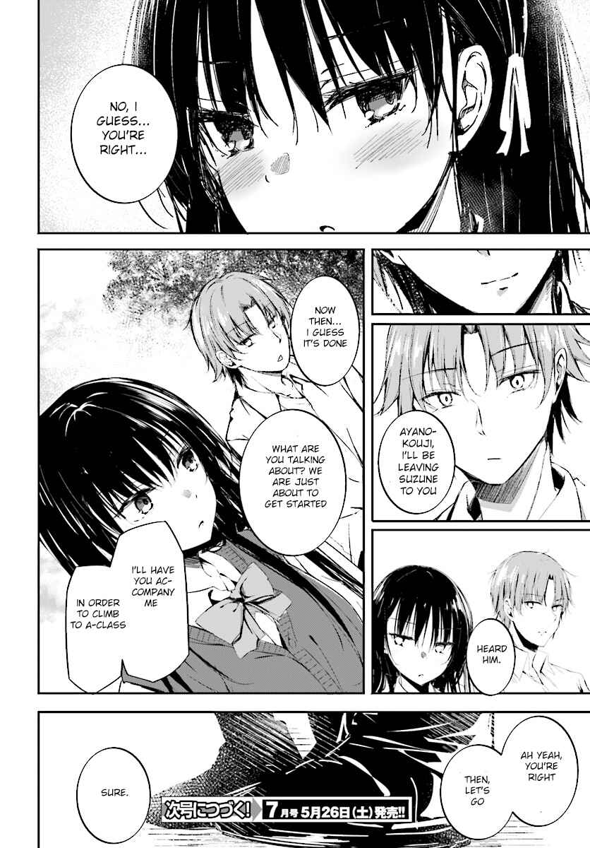 Page 20 Chapter 10 Classroom of the Elite √Horikita
