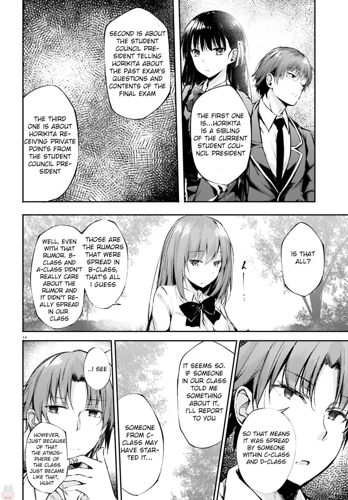 Page 15 Chapter 7 Classroom of the Elite √Horikita