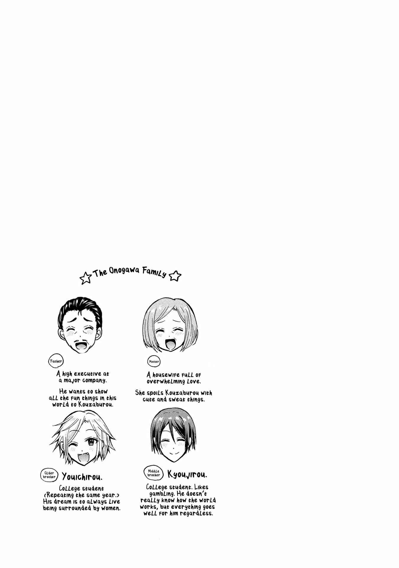 Page 29 Chapter 8 Sanshimai ga Ore wo Yuuwaku Shite Kuru!!