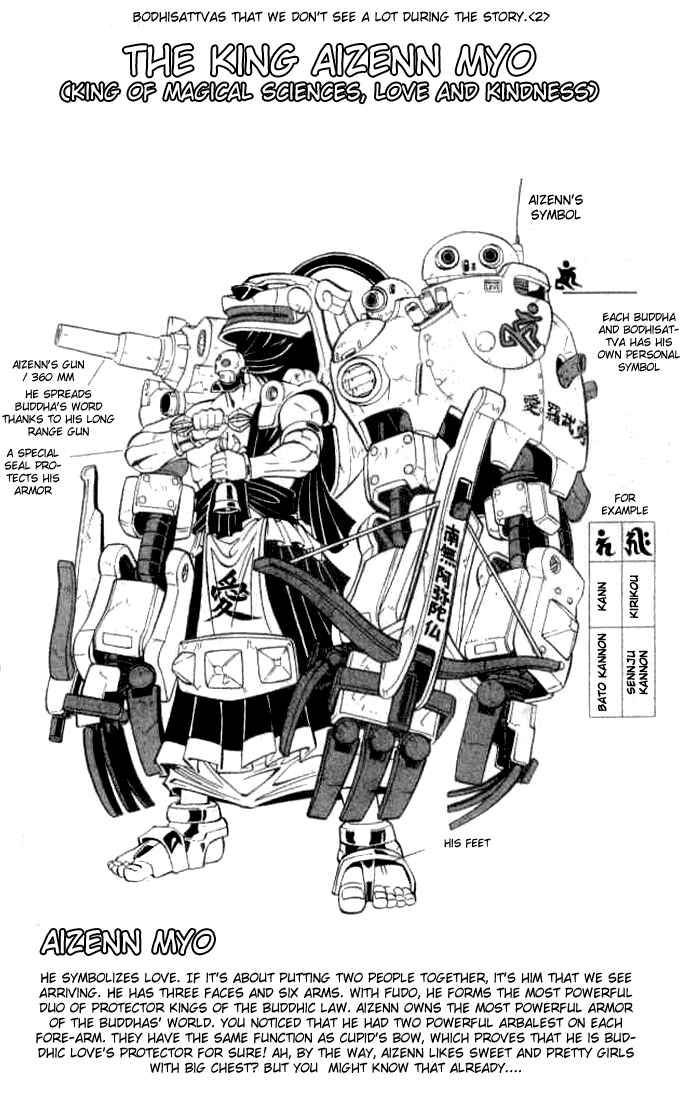 Page 35 Chapter 12.5 Butsu Zone