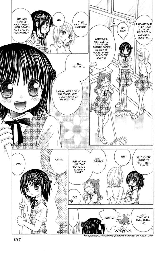 Page 2 Chapter 10 A Single Snowflake of Love Falls: Forecast of Changing Colors
