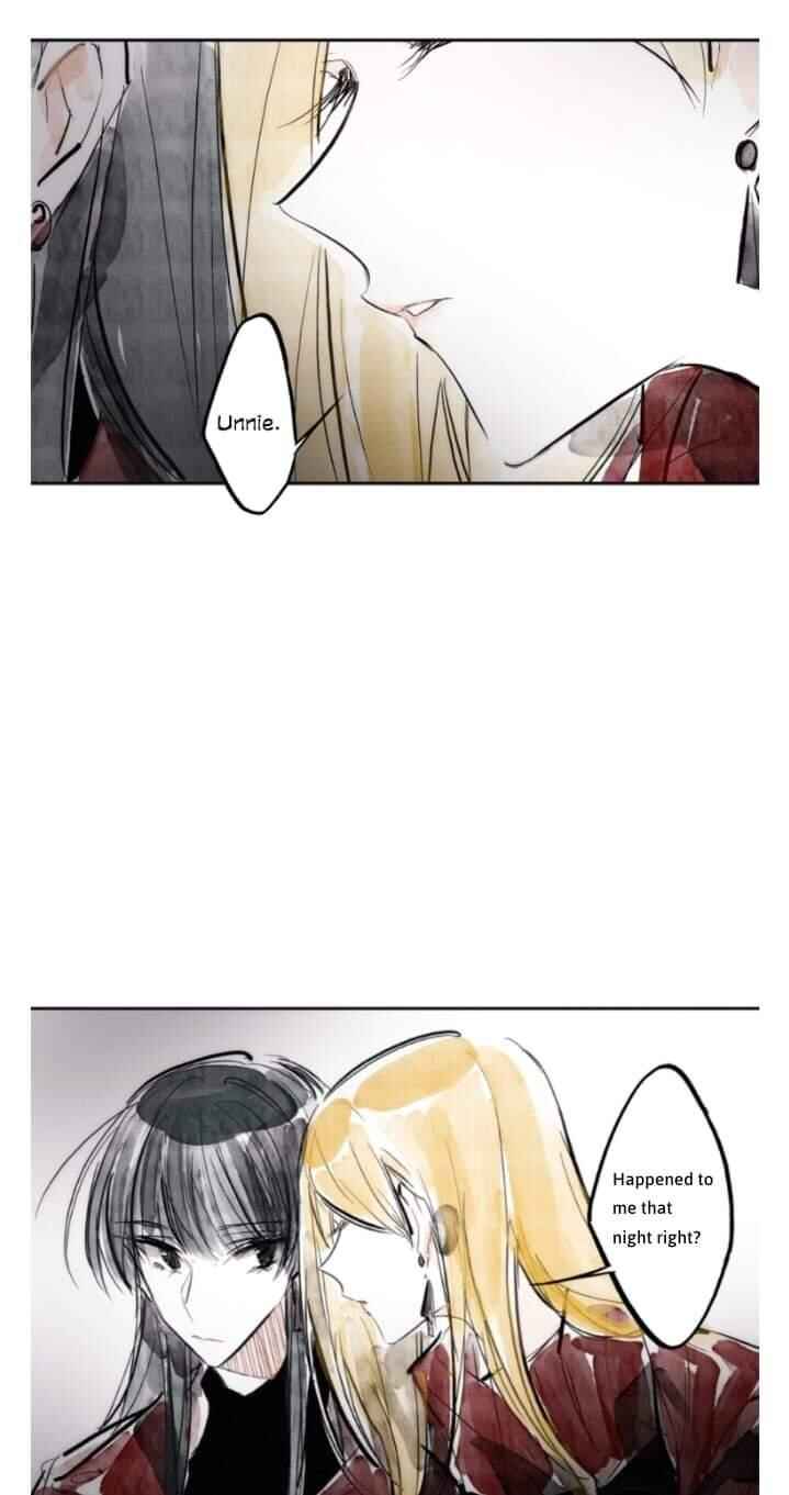 Page 21 Chapter 13 Swallow Tail