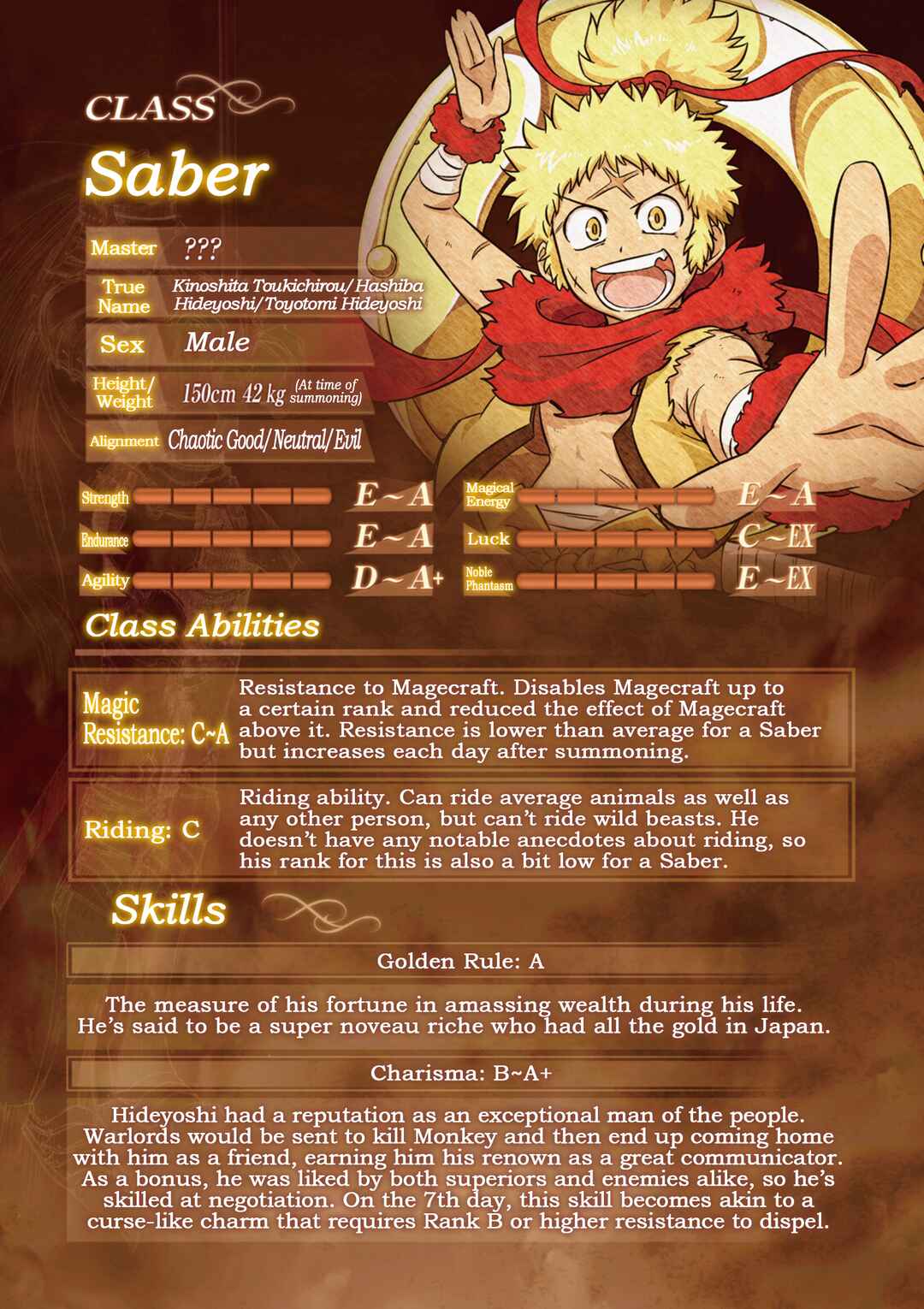Page 6 Chapter 26 Koha-Ace Collection