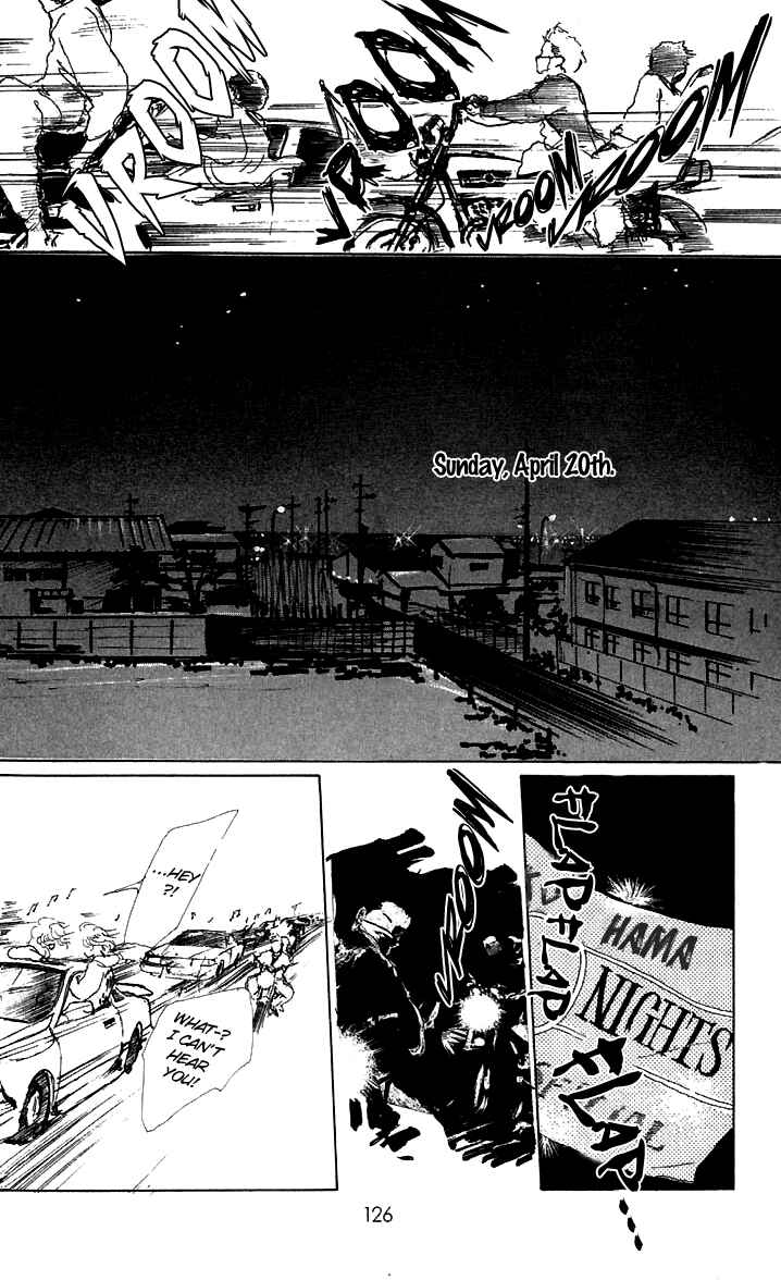 Page 28 Chapter 7 Hot Road