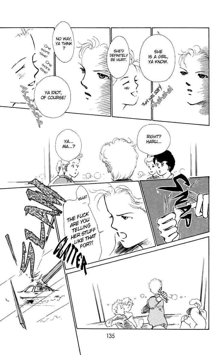 Page 37 Chapter 7 Hot Road