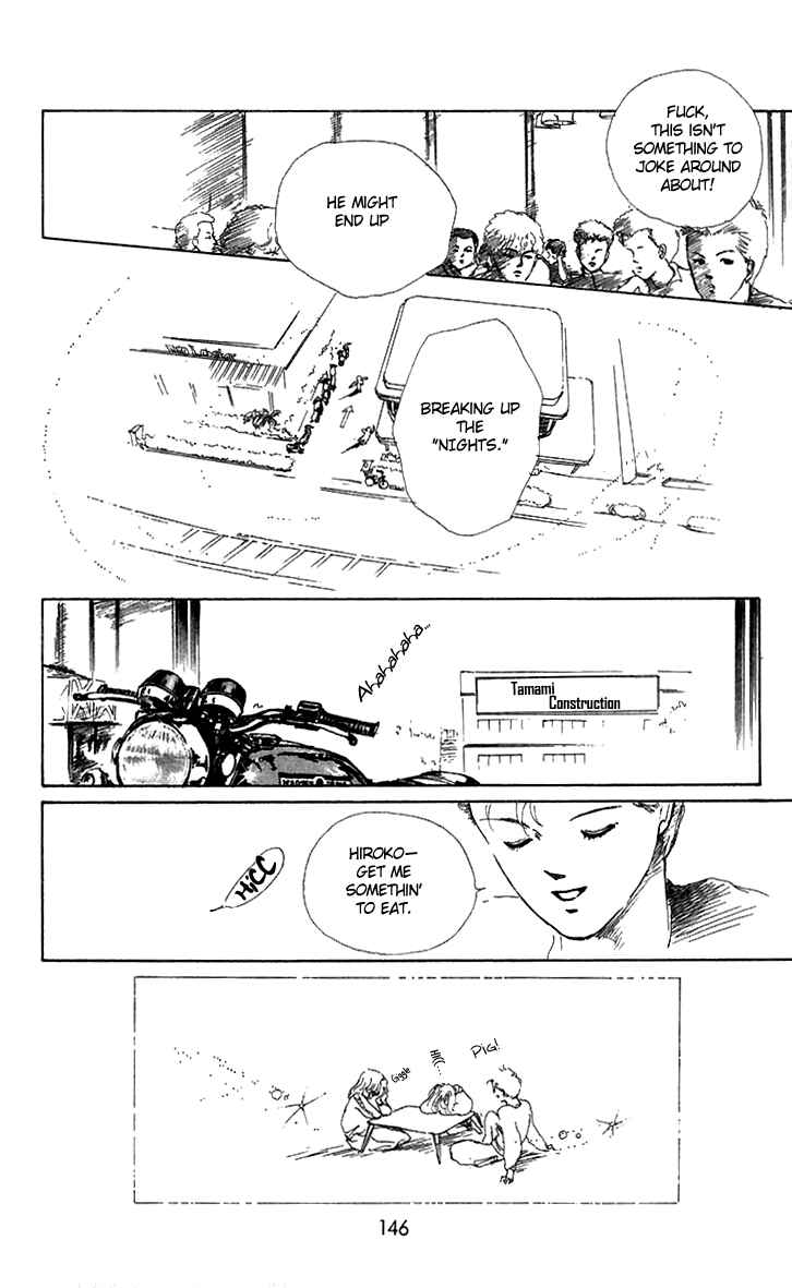 Page 48 Chapter 7 Hot Road