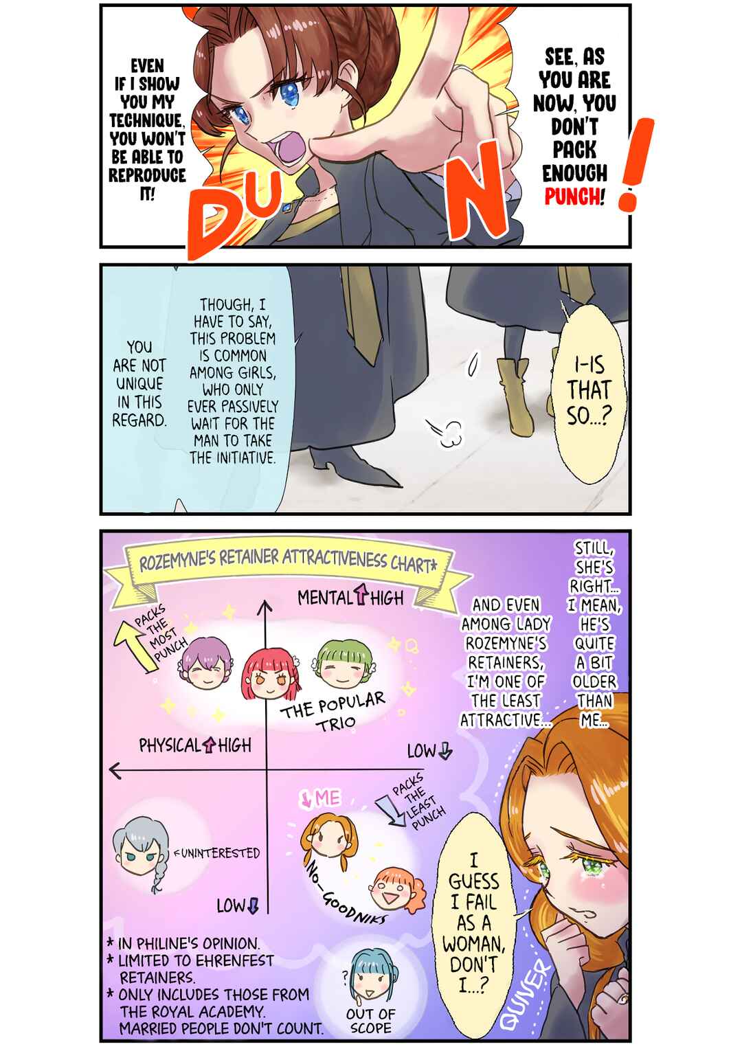 Page 4 Chapter 2 Honzuki no Gekokujou - Girl Power, Dunkelfelger Style (Doujinshi)