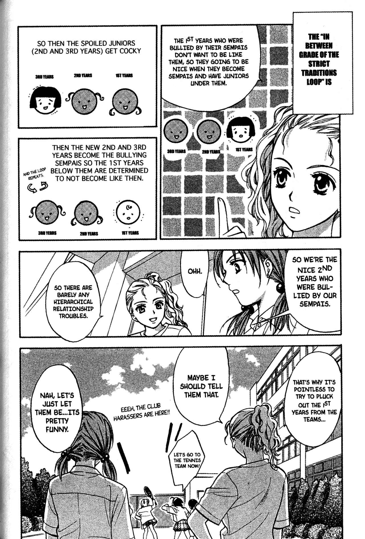 Page 22 Chapter 55 Joshikousei