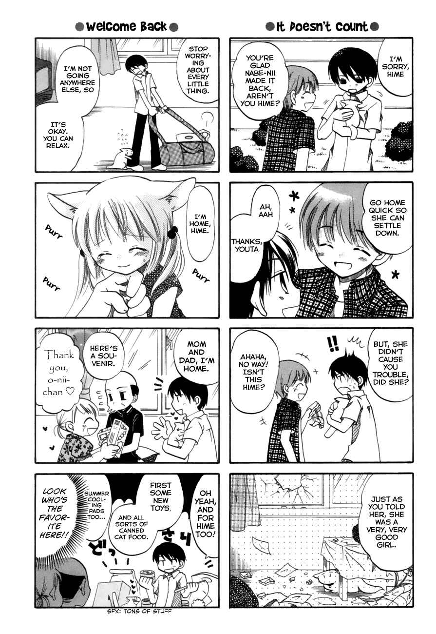 Page 7 Chapter 20 Chokotto Hime