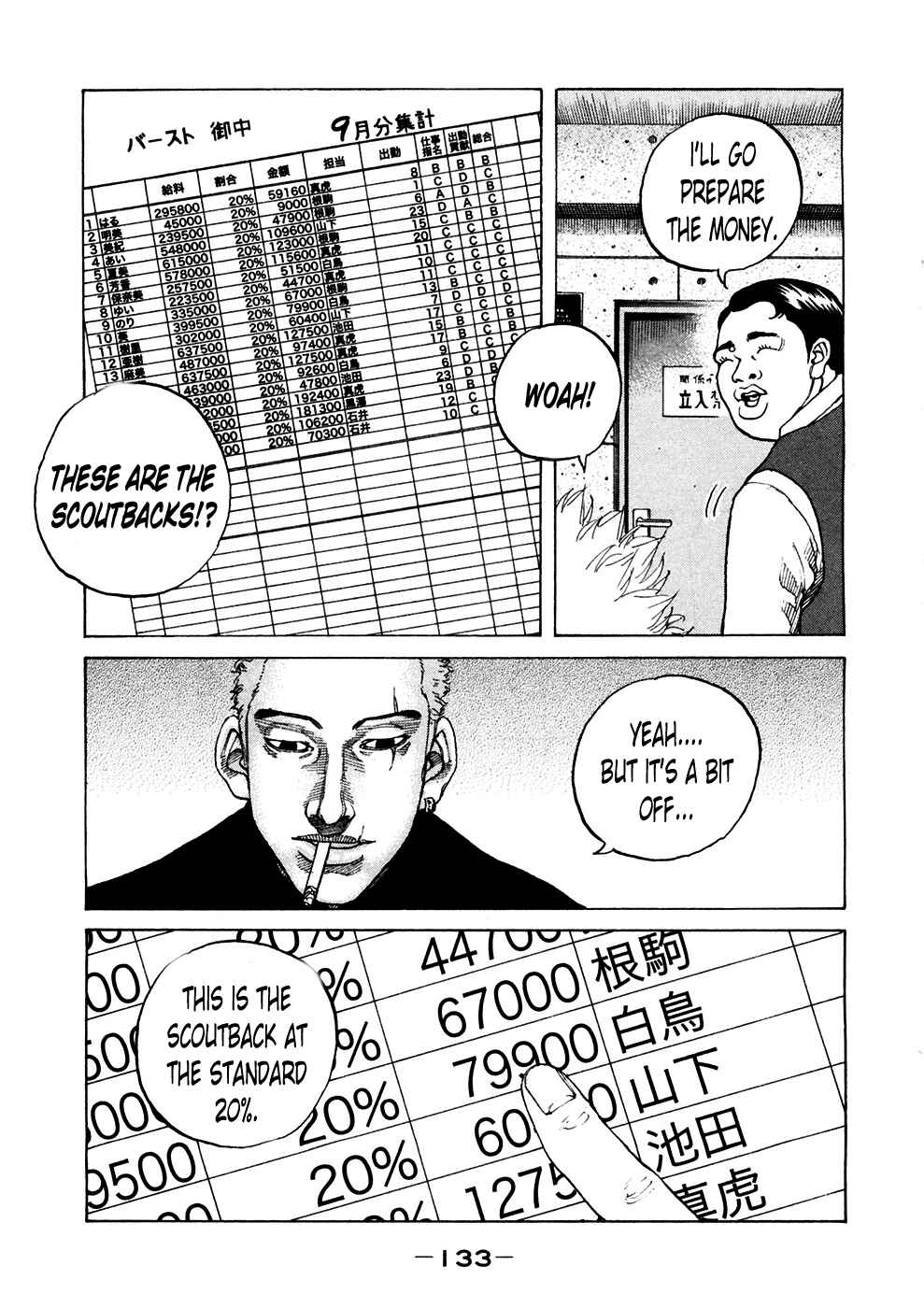 Page 6 Chapter 120 Shinjuku Swan