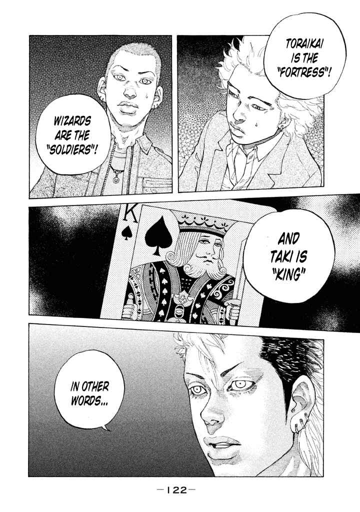 Page 6 Chapter 129 Shinjuku Swan