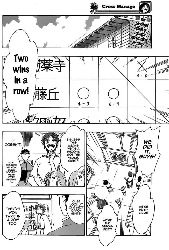 Page 2 Chapter 19 Cross Manage