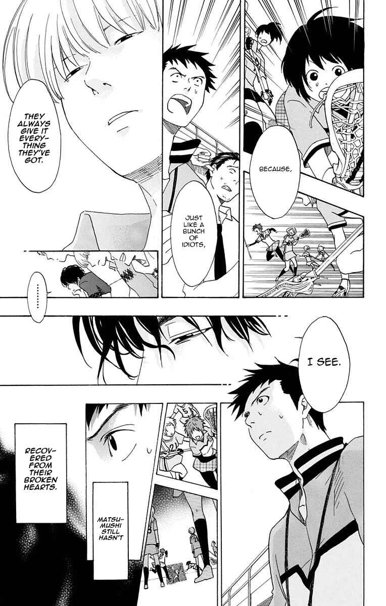 Page 16 Chapter 28 Cross Manage