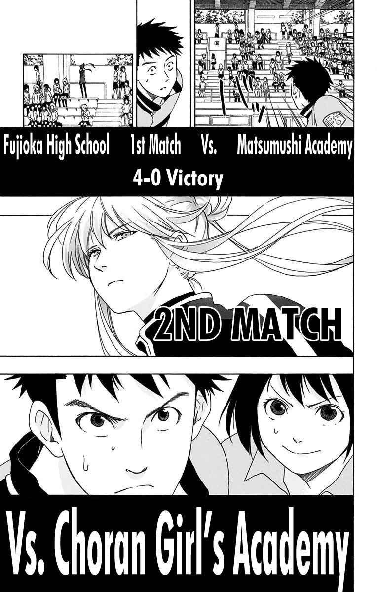 Page 18 Chapter 28 Cross Manage