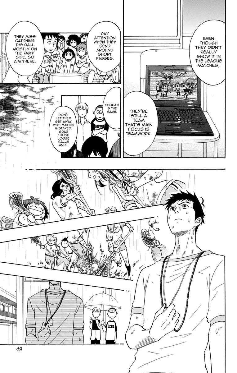 Page 3 Chapter 28 Cross Manage