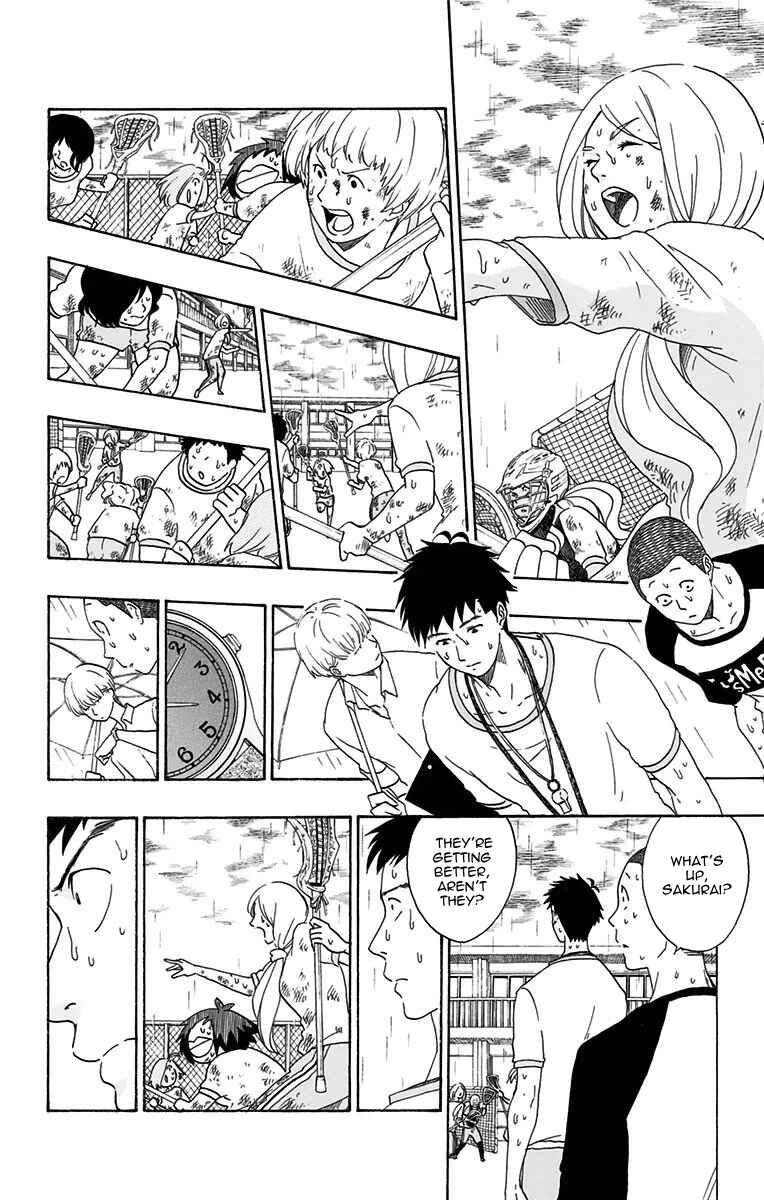 Page 4 Chapter 28 Cross Manage