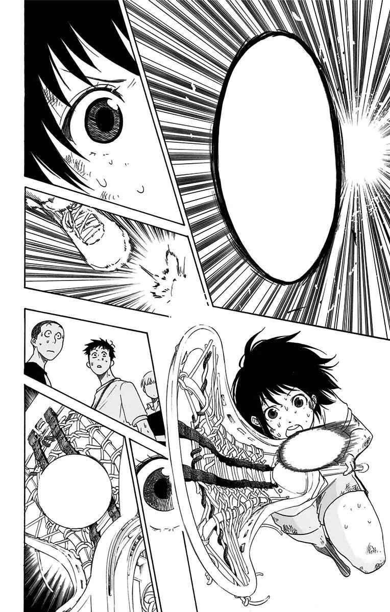 Page 7 Chapter 28 Cross Manage