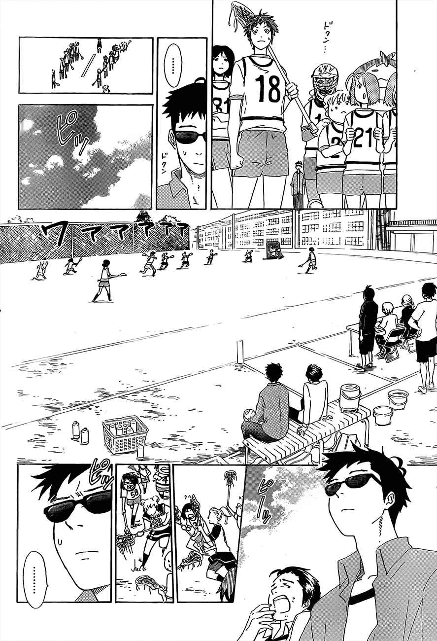 Page 6 Chapter 4 Cross Manage
