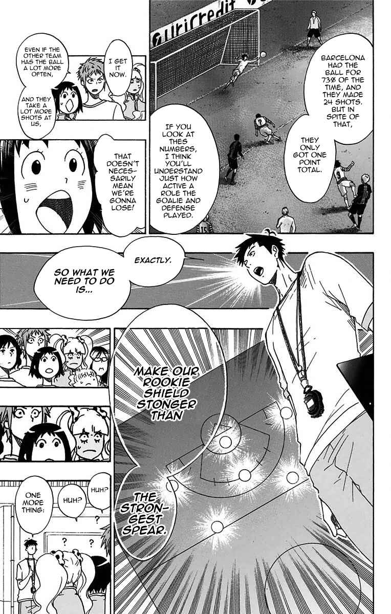 Page 14 Chapter 26 Cross Manage